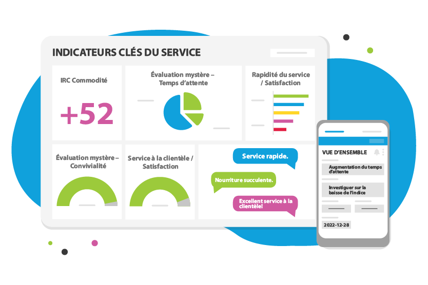 cx-intelligence-platform-by-intouch-insight