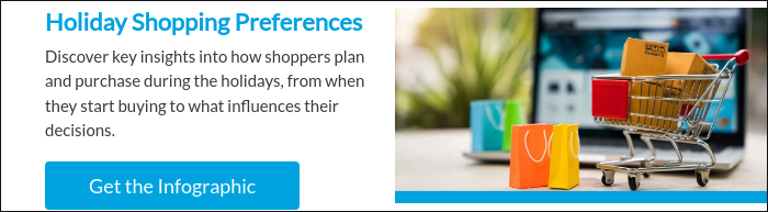 Holiday Shopping Preferences Discover key insights into how shoppers plan and purchase during the holidays, from when they start buying to what influences their decisions. &nbsp;