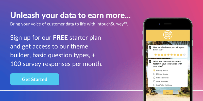 Survey Free Plan Offer - Pillar Page